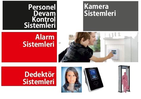 konut sigortası teminatları