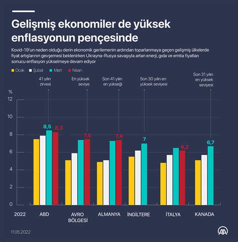 özel sağlık sigortası yurt dışı hizmetleri