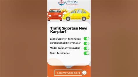 trafik sigortasında gecikme durumu