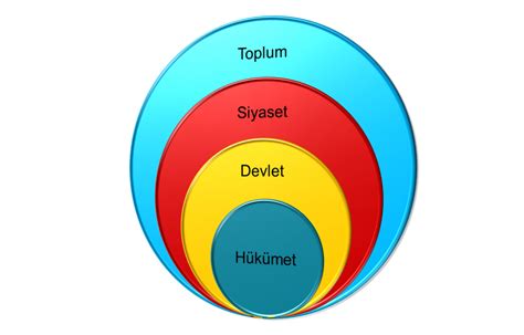 zorunlu deprem sigortası uygulama sorunları